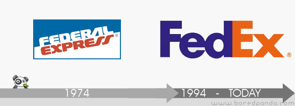 FedEx Logo Evolution